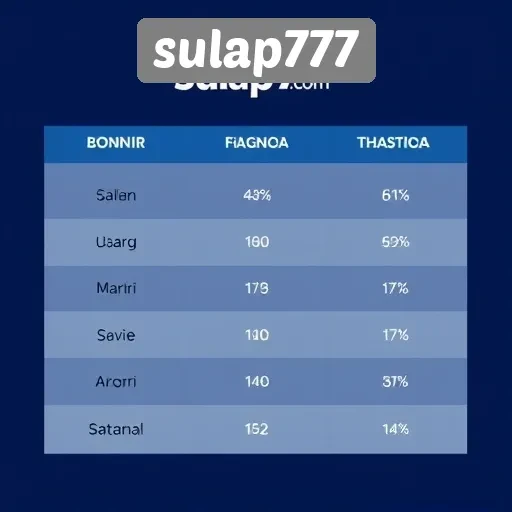 Perbandingan Sulap777 dengan Situs Game Lain di Indonesia